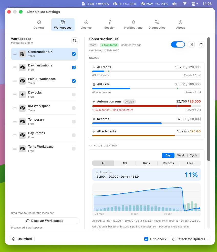 AirtableBar Workspaces settings showing multiple monitored workspaces, quota bars, prediction text, reset dates, and a utilization chart